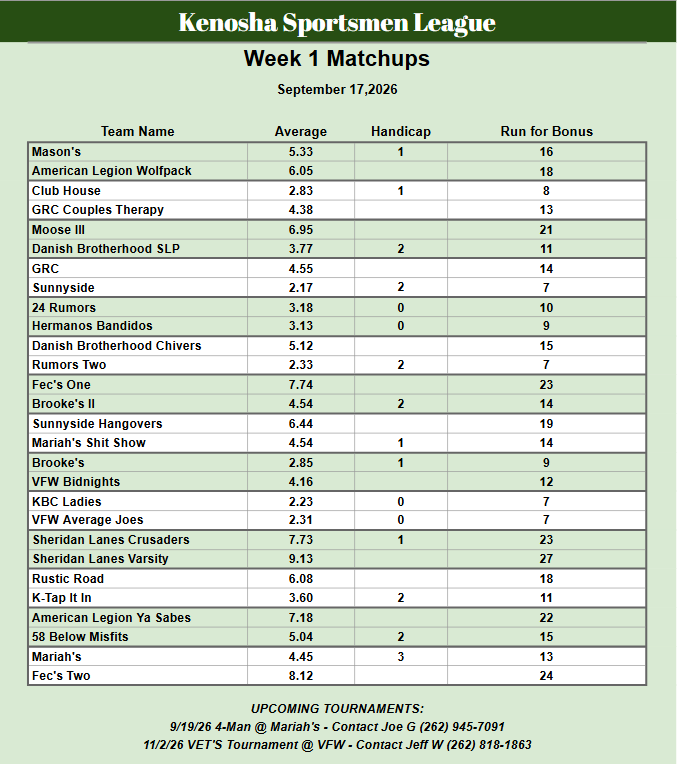 Week 1 Matchups
